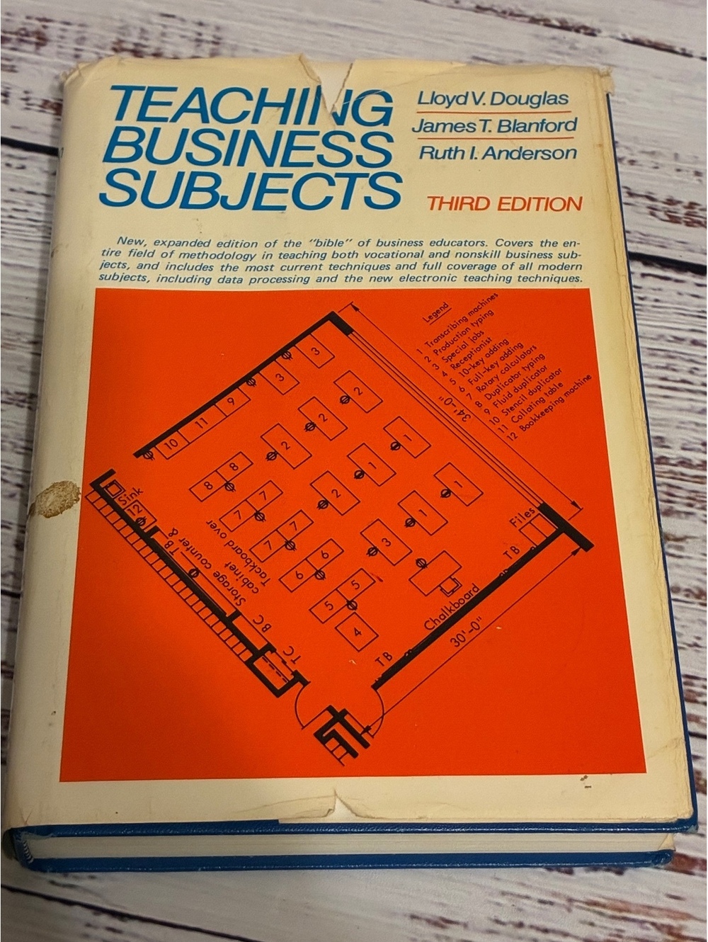 Teaching Business Subjects Third Edition Hardcover